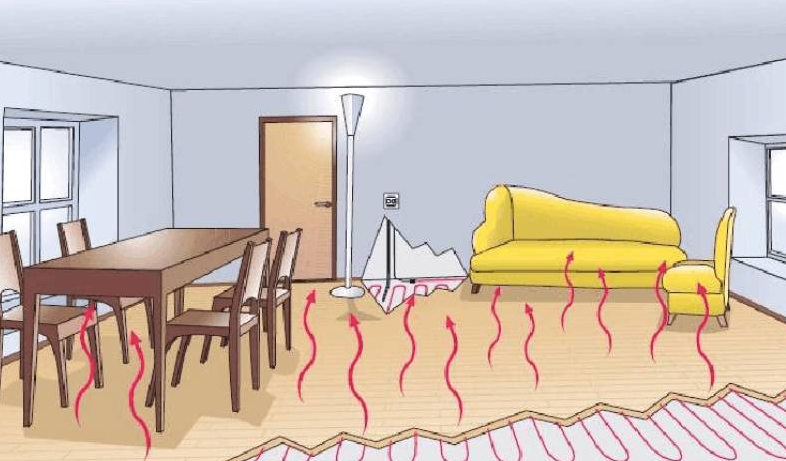 夏天室內(nèi)高濕-普瑞泰除濕幫您解決問題