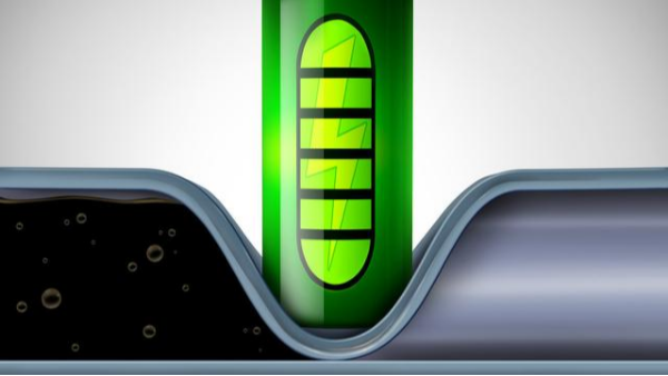 車載鋰電池領(lǐng)域，全球進(jìn)入中日韓主導(dǎo)時代